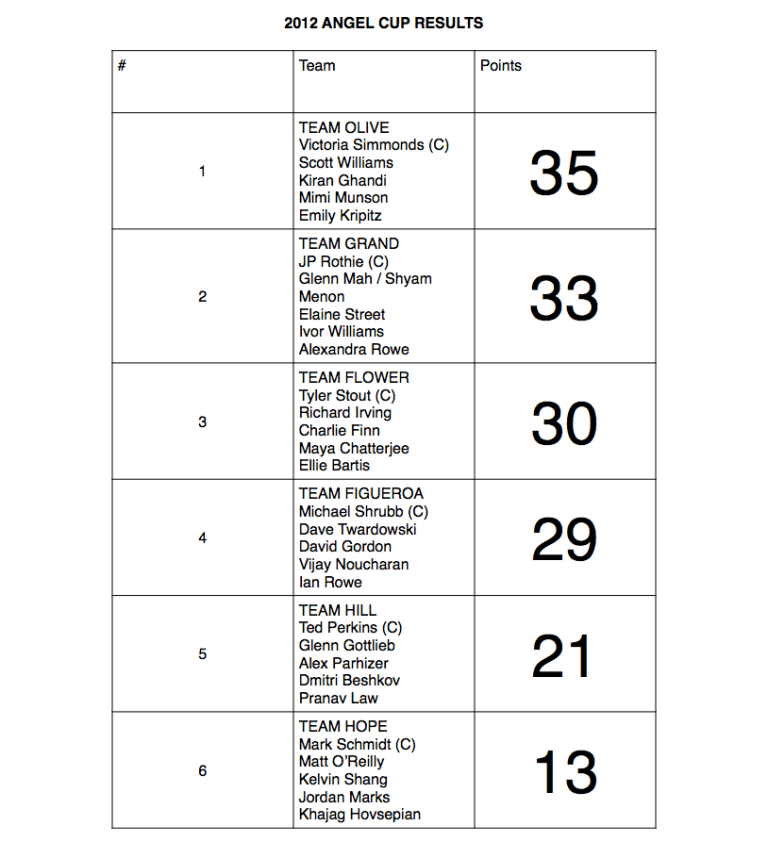 Screen Shot 2013-04-02 at 7.13.11 PM